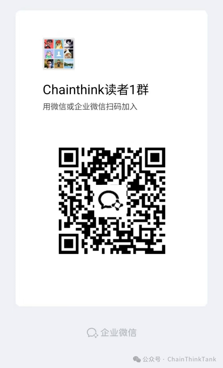 群二维码